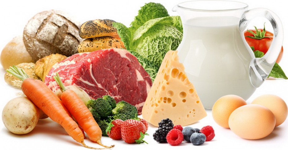 основные продукты для похудения основные продукты для похудения